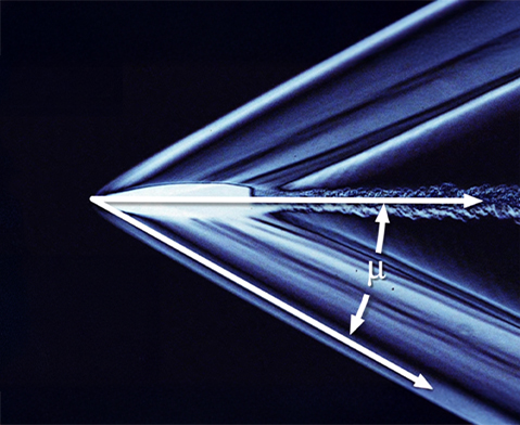 Post-Processing Tools - Laser Imaging