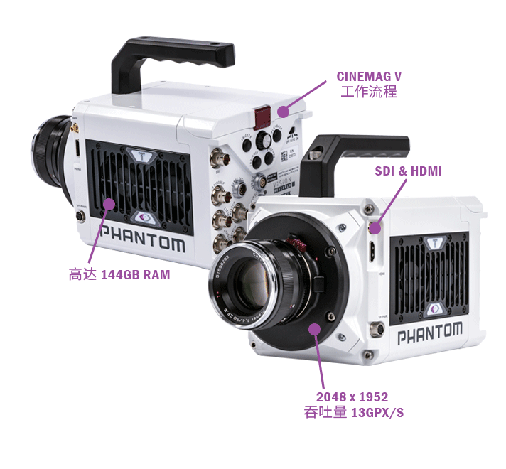 Phantom官网高速摄像机高速相机进口超高速摄像机