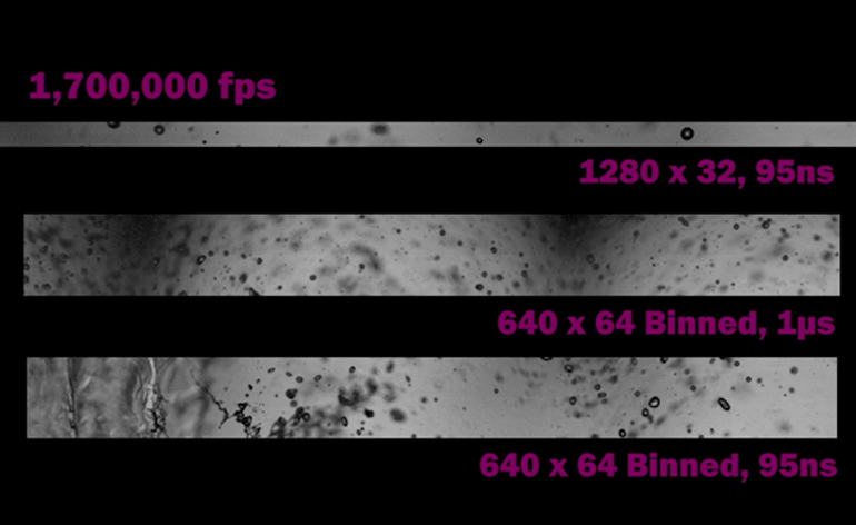 Spray applications from TMX 7510