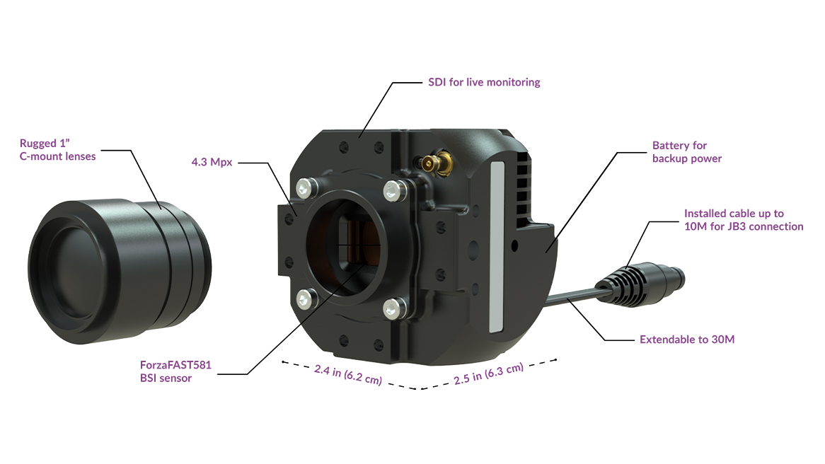 Phantom C-Series Infographic C540J